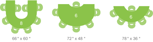 Horseshoe/Kidney/Half-Moon Horseshoe/Kidney/Half-Moon